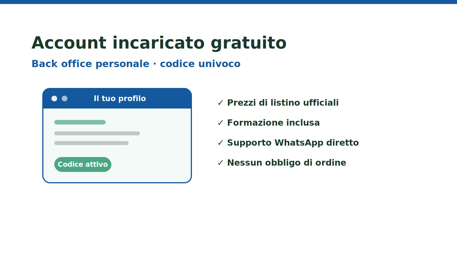 account incaricato gratuito Etna Wellness back office personale