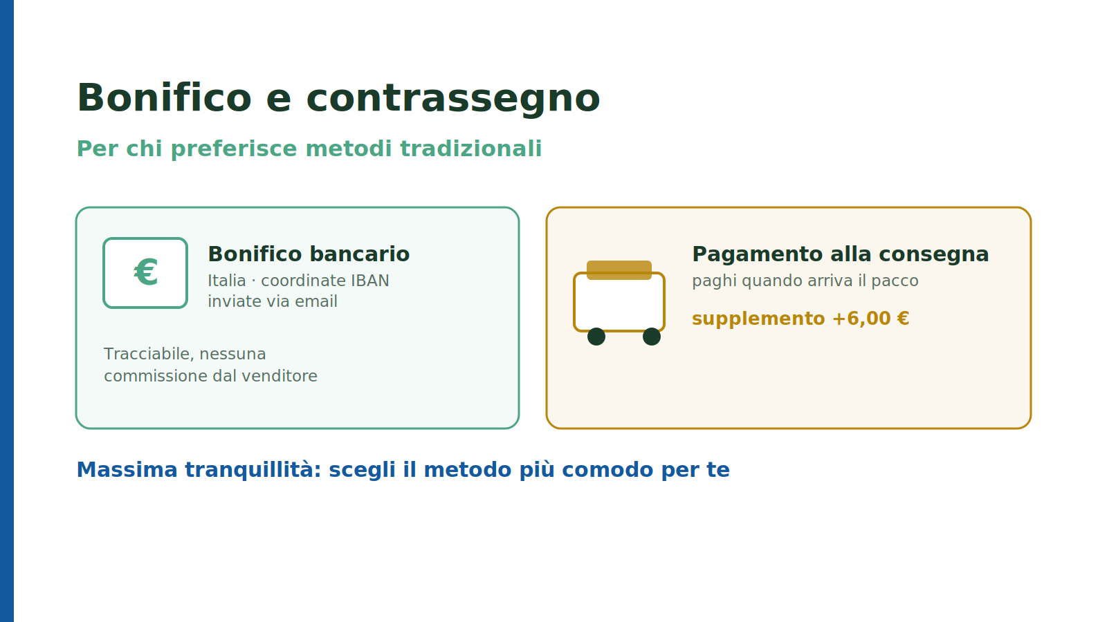bonifico bancario e contrassegno tra i metodi di pagamento Etna Wellness
