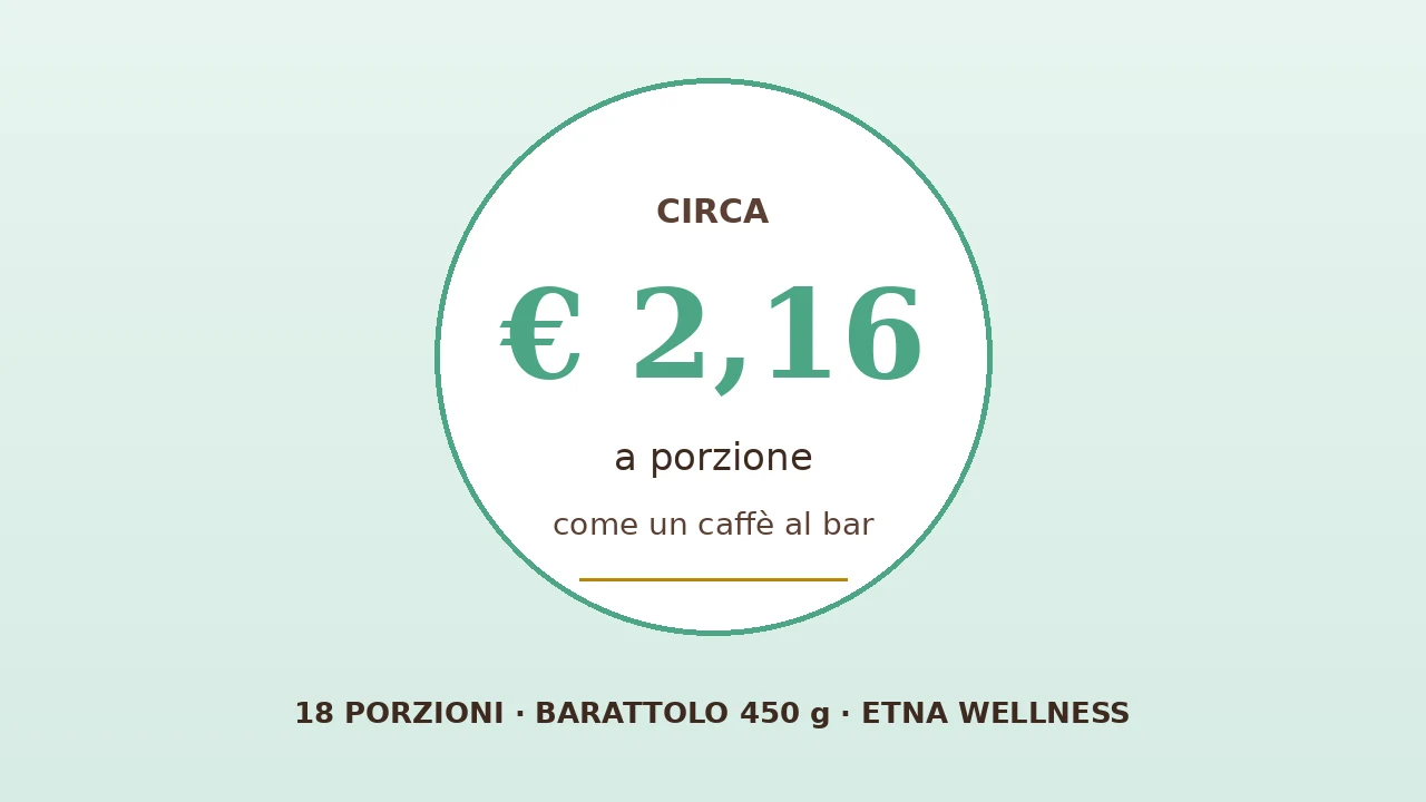 costo a porzione dello shake cacao Etna Wellness per la colazione