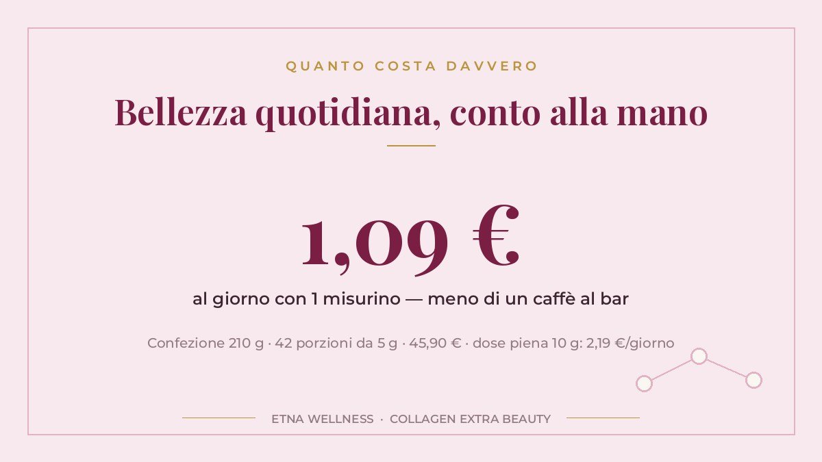 Quanto costa il collagene da bere: Collagen Extra Beauty 42 porzioni da 1,09 euro al giorno