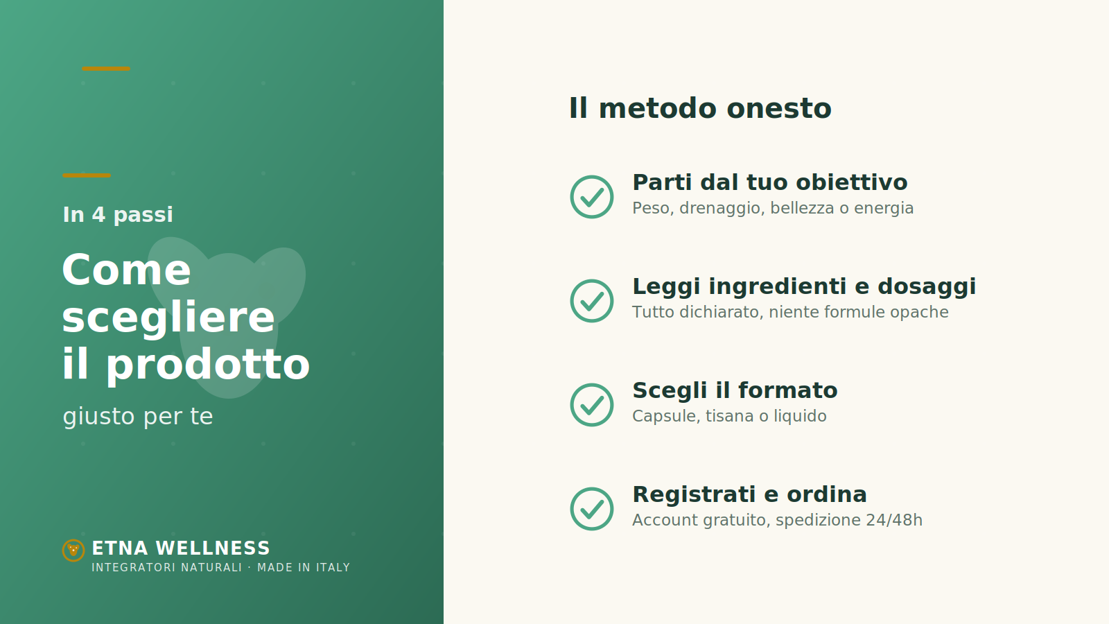 Come scegliere un prodotto Etna Wellness in 4 passi