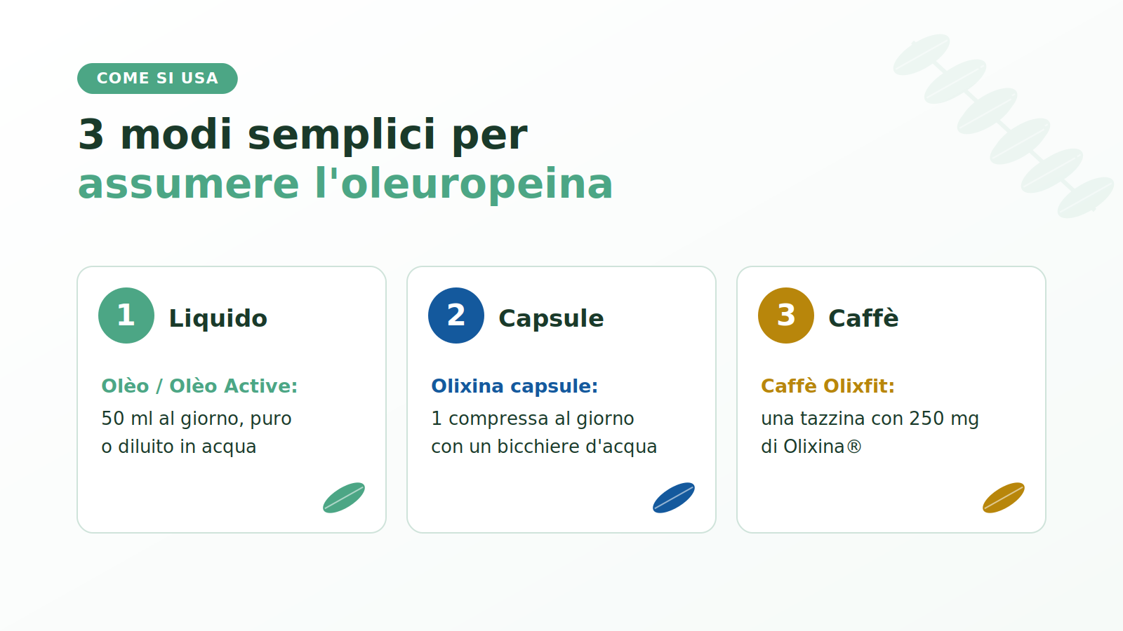 Come assumere l'oleuropeina con i formati liquido, capsule e caffè di Olixina Etna Wellness