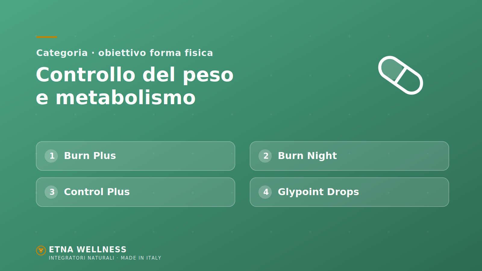 Prodotti Etna Wellness per il controllo del peso: Burn Plus, Burn Night, Control Plus
