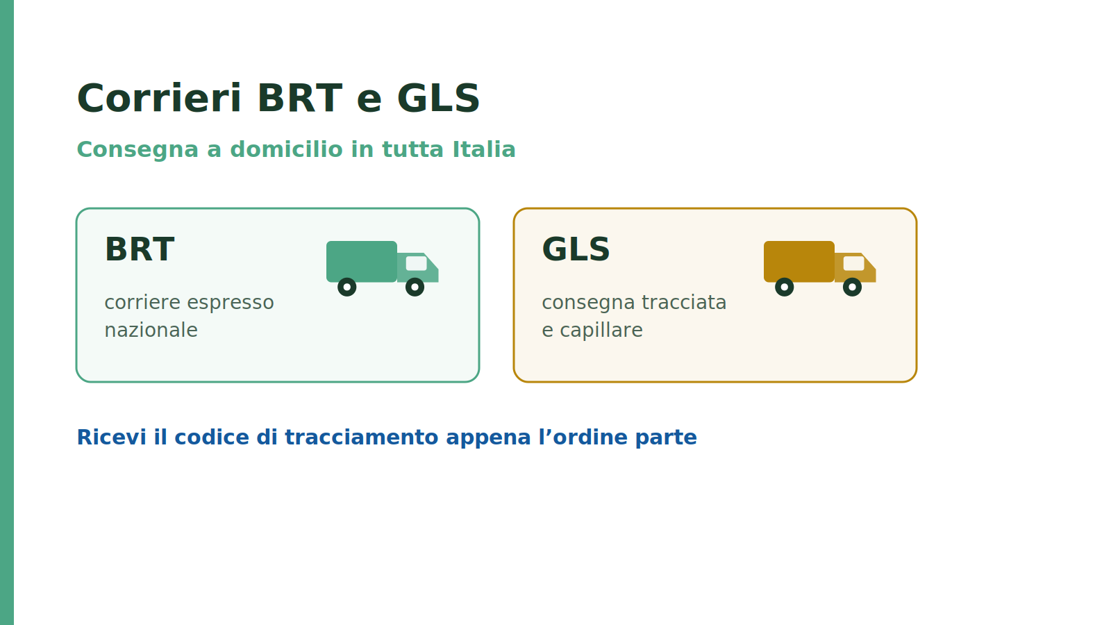 spedizioni Etna Wellness con corrieri BRT e GLS consegna a domicilio