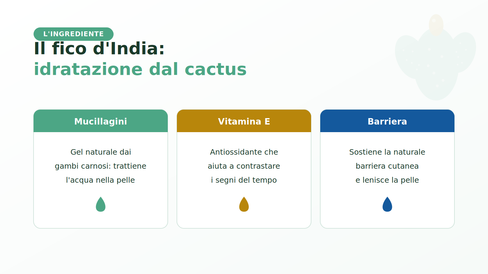 Il fico d'India nella cosmetica Opuntia Etna Wellness: mucillagini, vitamina E e barriera cutanea