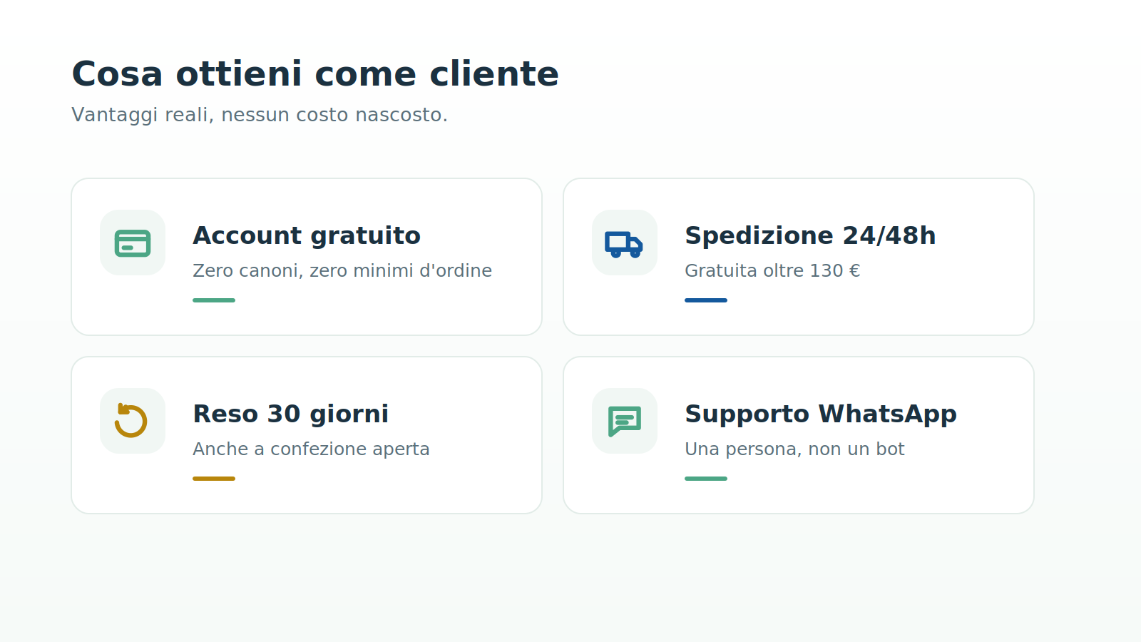 Vantaggi del cliente Etna Wellness: account gratuito, spedizione, reso e supporto
