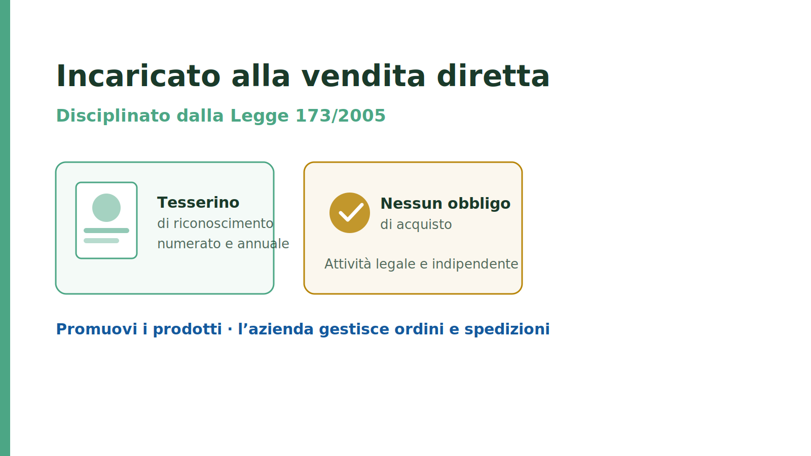 incaricato alla vendita diretta Etna Wellness tesserino legge 173 2005