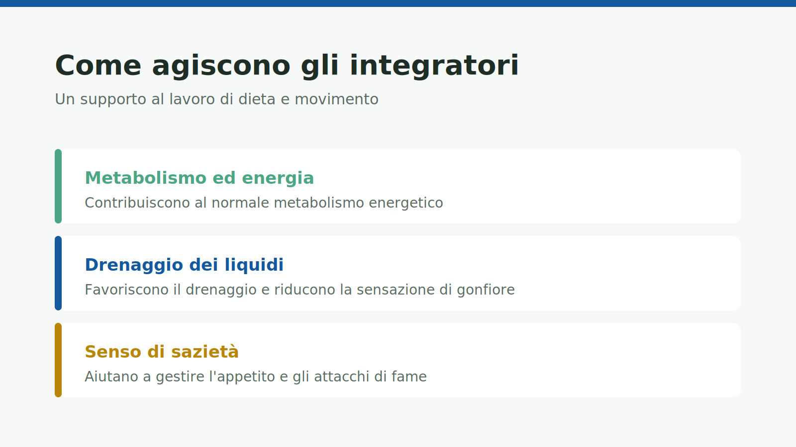 Come agiscono gli integratori per dimagrire: metabolismo, drenaggio e sazietà