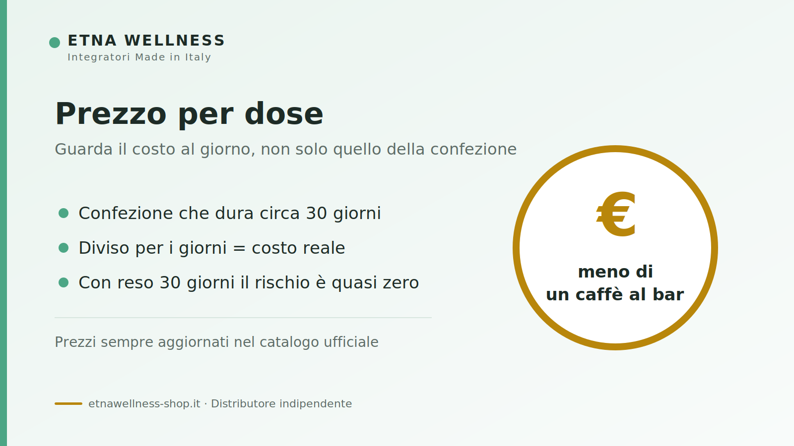 Prezzo per dose degli integratori Etna Wellness con reso a coprire il rischio