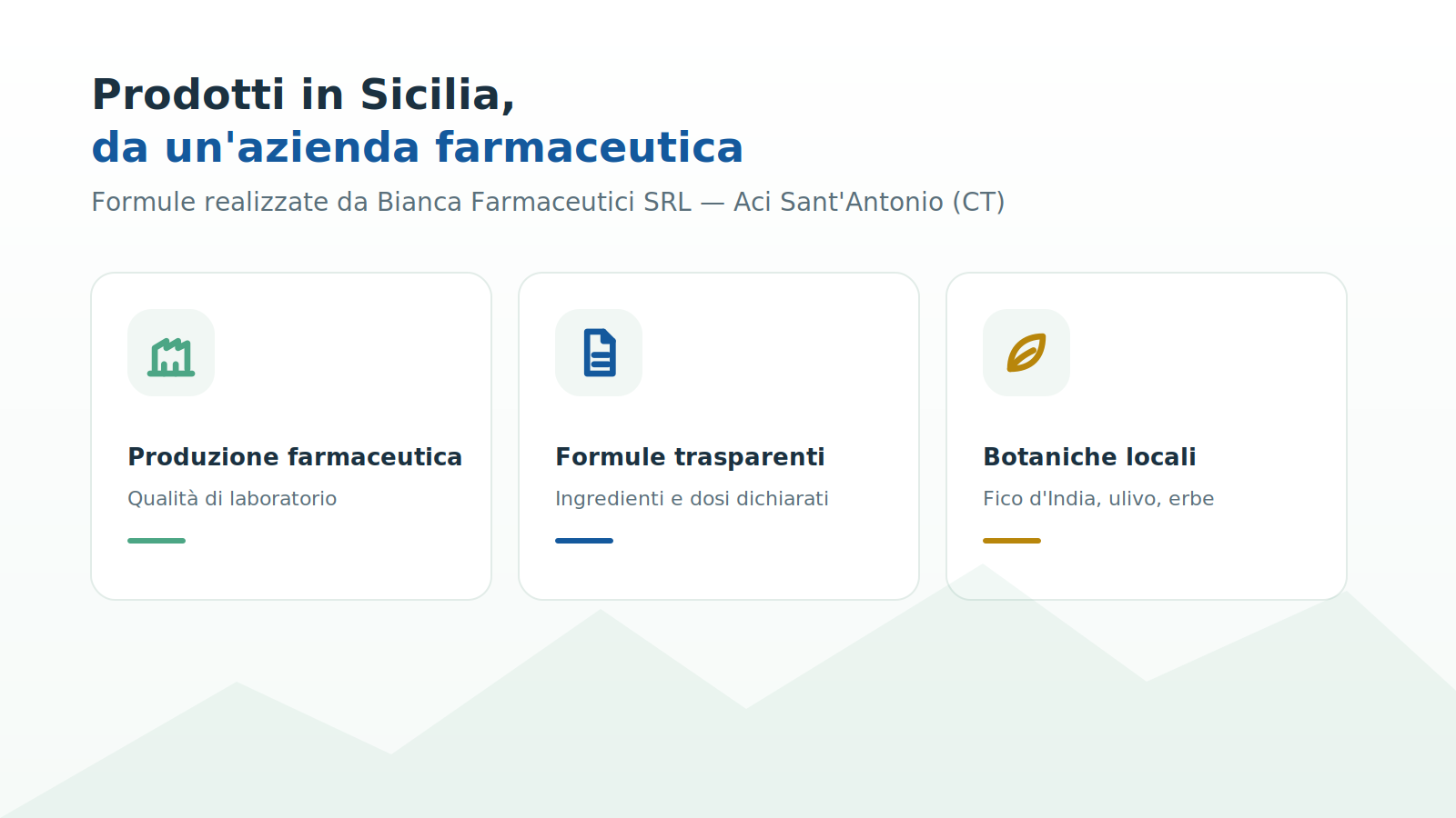 Produzione integratori Etna Wellness in Sicilia da azienda farmaceutica Bianca Farmaceutici