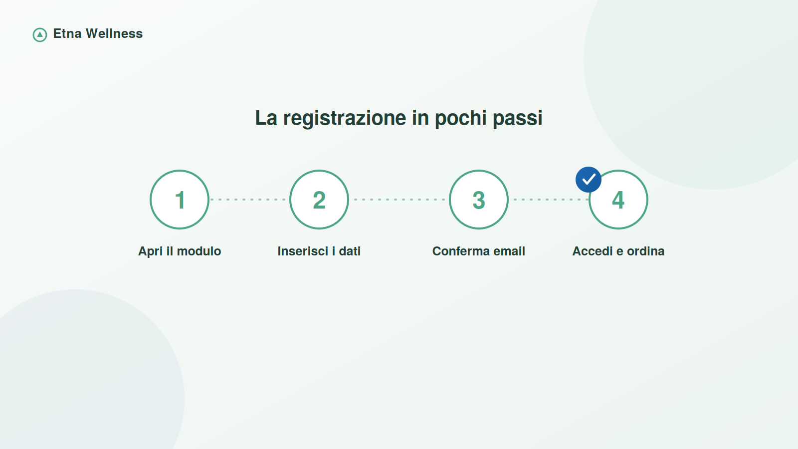 Registrarsi come cliente Etna Wellness: i quattro passi della registrazione