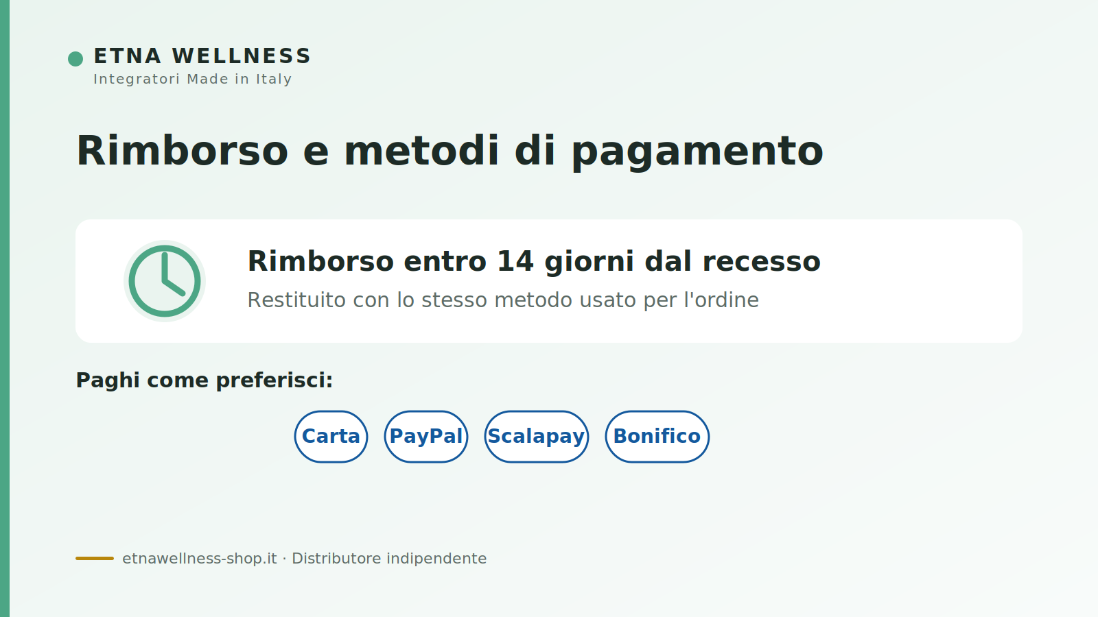 Tempi di rimborso e metodi di pagamento sicuri Etna Wellness: carta, PayPal, Scalapay, bonifico