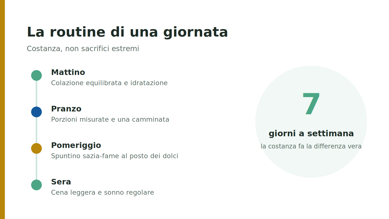 Routine quotidiana per dimagrire pancia e addome con costanza