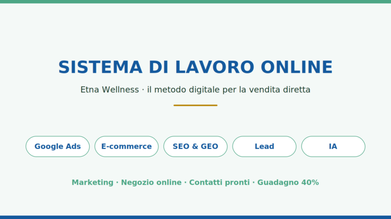 sistema di lavoro online Etna Wellness
