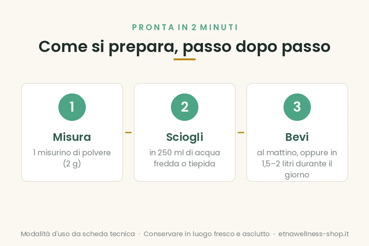 Come preparare Tea Dren Infuso Forte: un misurino da 2 g in 250 ml di acqua, al mattino