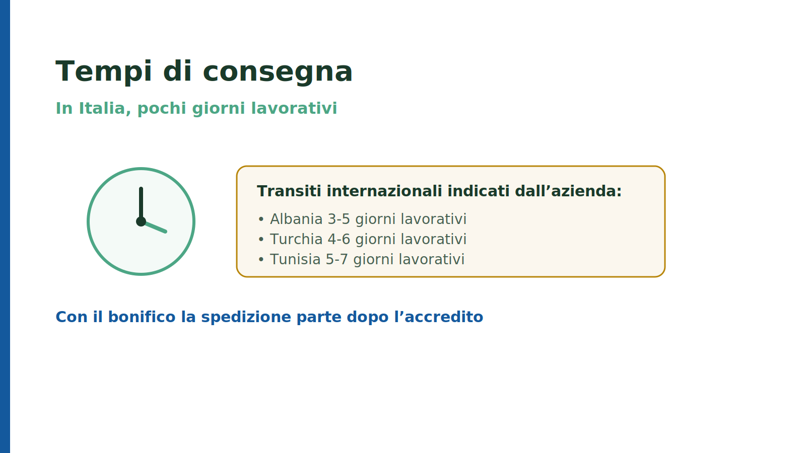 tempi di consegna spedizioni Etna Wellness in Italia e all'estero
