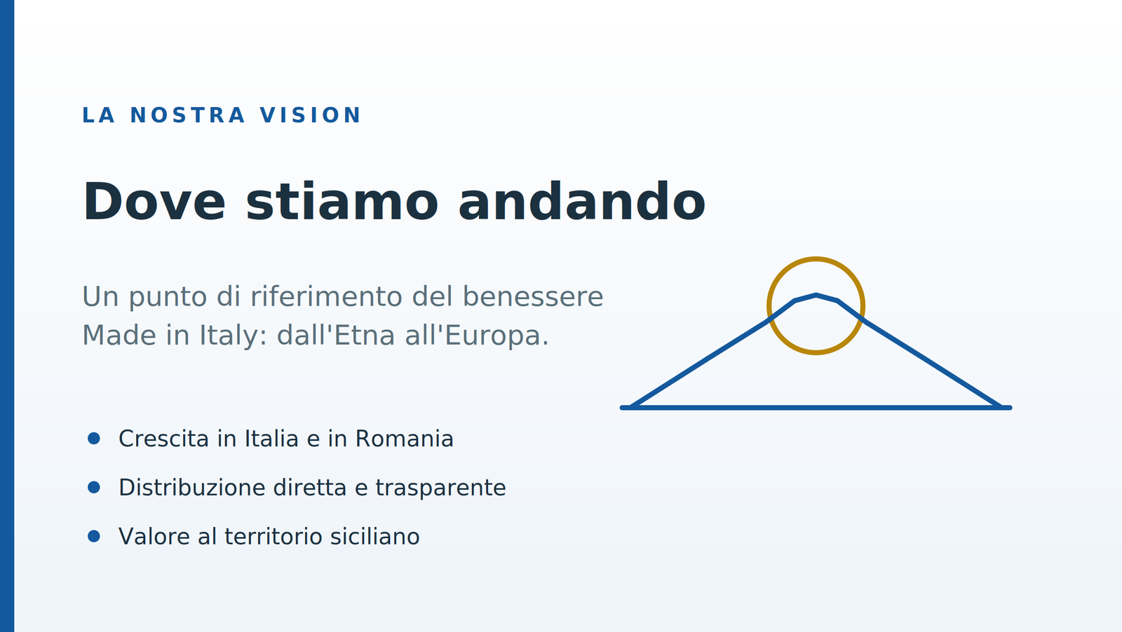 Vision Etna Wellness: crescere come realtà del benessere Made in Italy, dall'Etna all'Europa