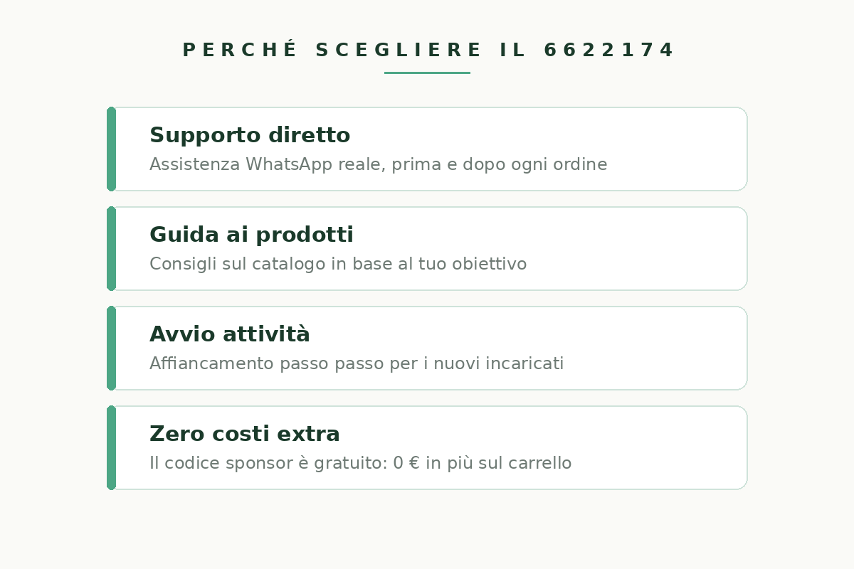 Vantaggi del codice sponsor 6622174: supporto diretto, guida ai prodotti, affiancamento e zero costi