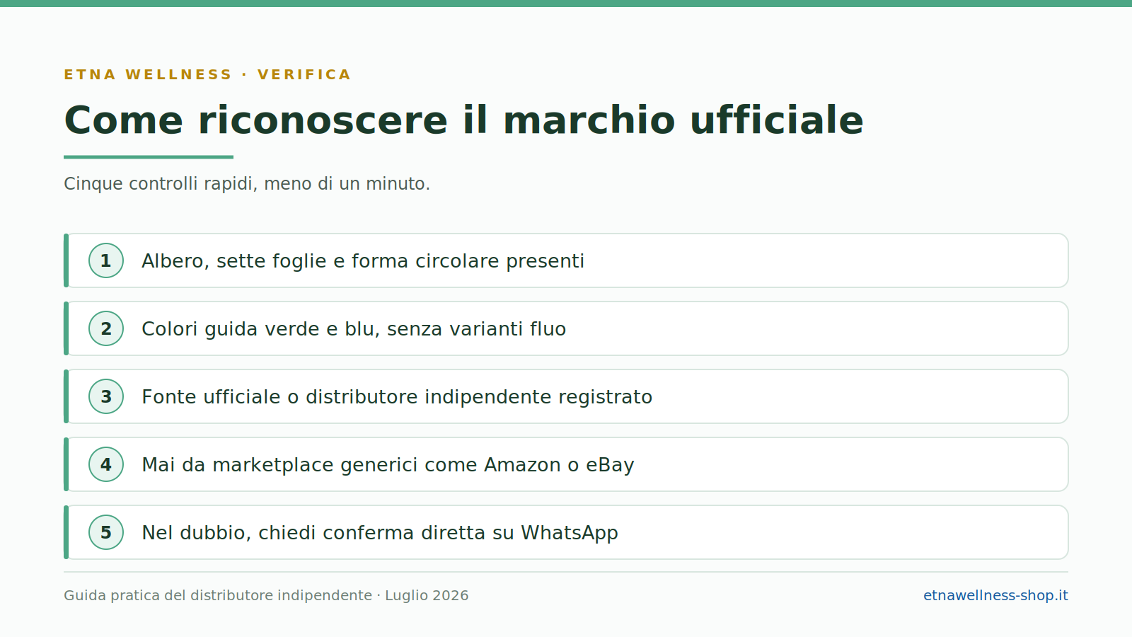 Come riconoscere il logo Etna Wellness ufficiale ed evitare copie
