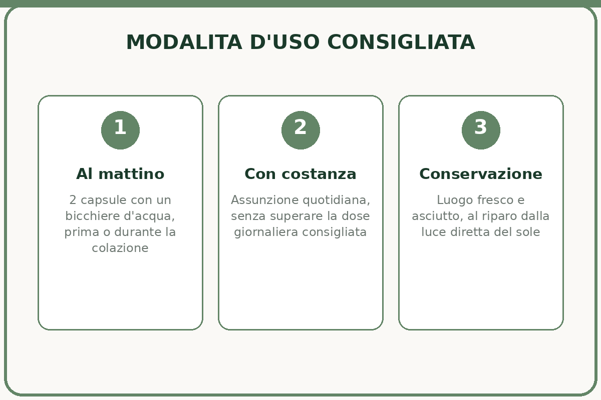 Modalità d'uso reishi puro etna wellness: 2 capsule al giorno, conservazione e costanza