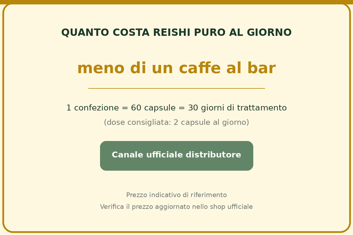 Prezzo giornaliero reishi puro etna wellness: box evidenziato canale ufficiale