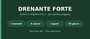 Drenante forte: qual è il migliore tra 3 con Tea Dren Mix