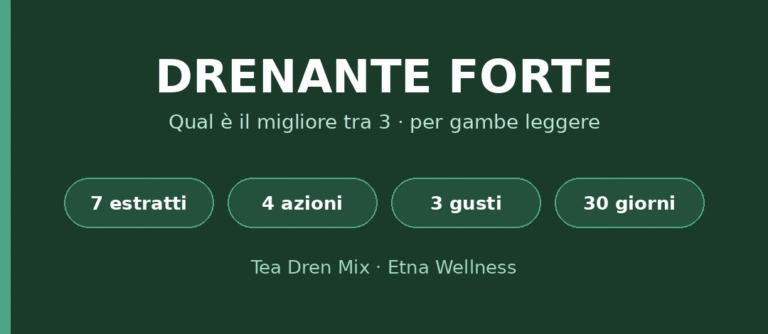 Drenante forte: qual è il migliore tra 3 con Tea Dren Mix