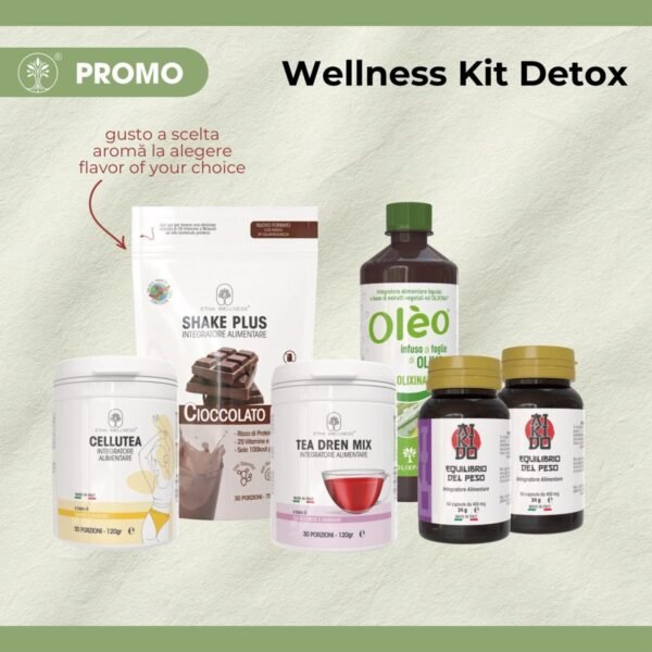 Wellness Kit Detox Wellness Kit Detox Etna Wellness