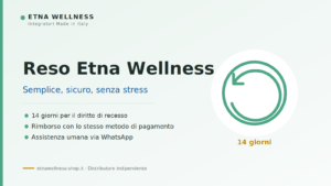 Reso Etna Wellness: 14 giorni per il diritto di recesso, rimborso con lo stesso metodo di pagamento