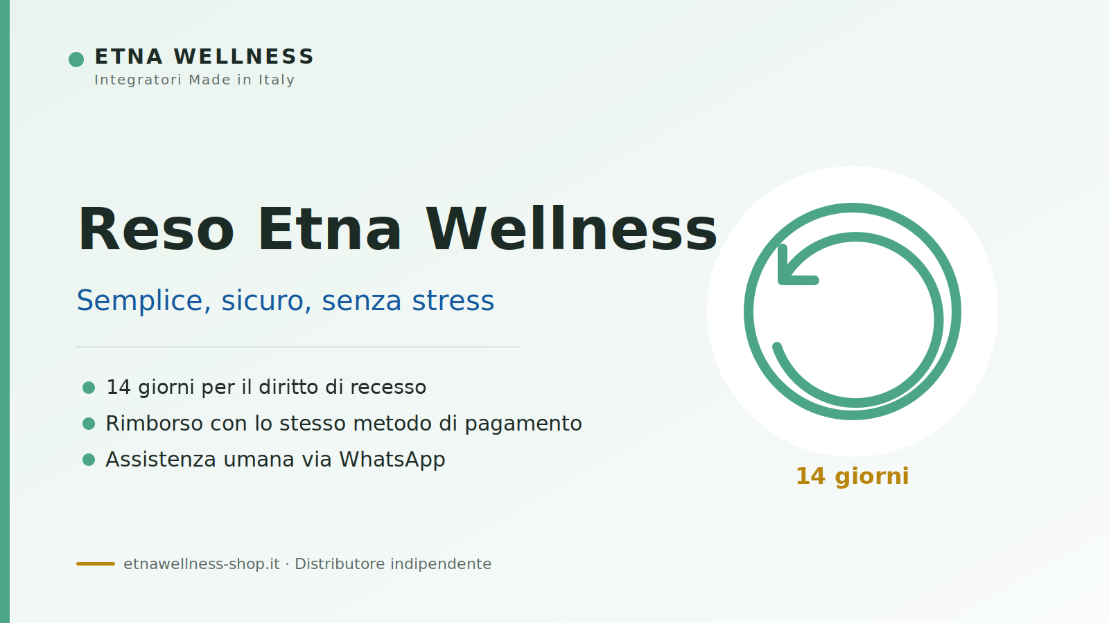 Reso Etna Wellness: 14 giorni per il diritto di recesso, rimborso con lo stesso metodo di pagamento